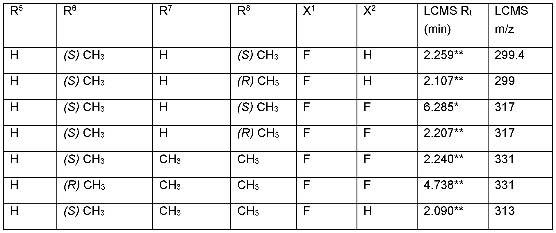 Figure imgf000024_0004