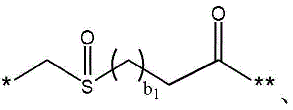 Figure FDA0003135424420000077