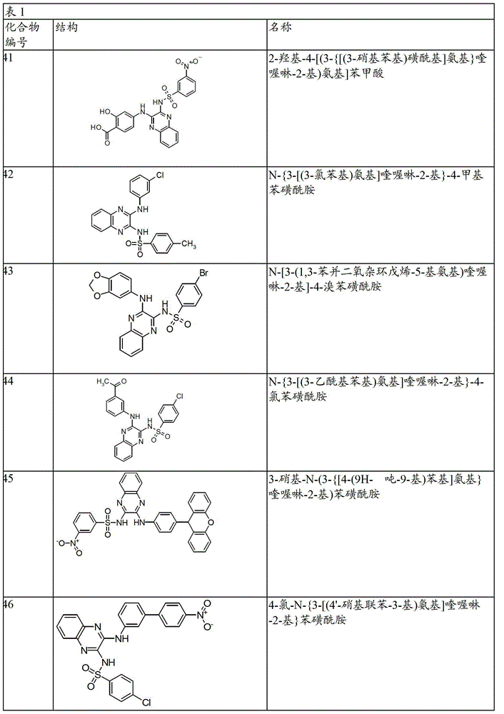 Figure BDA00003658296201151