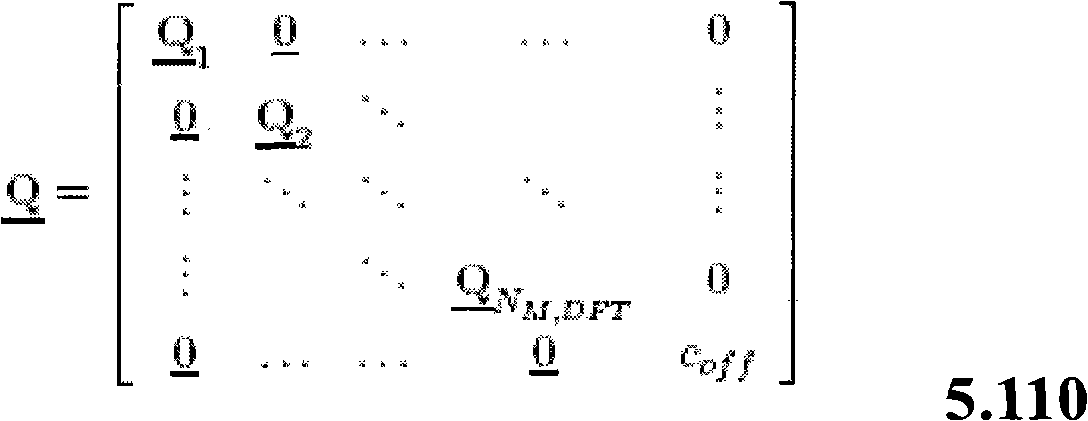 Figure A20091020346200292