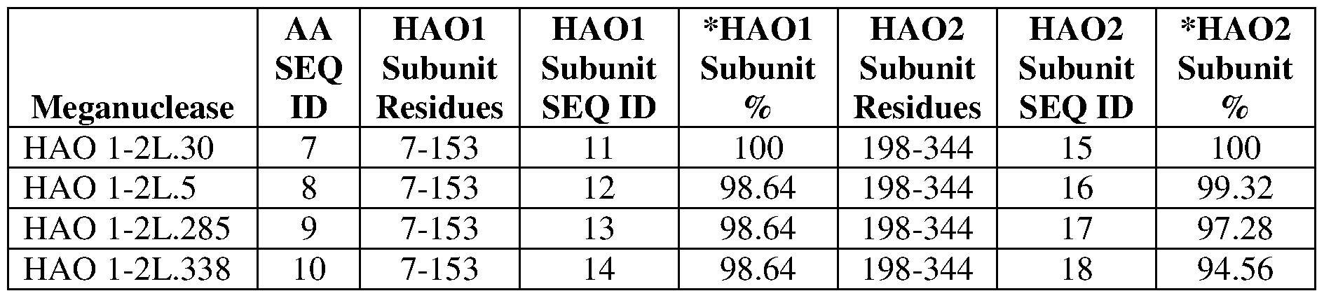 Figure imgf000056_0001