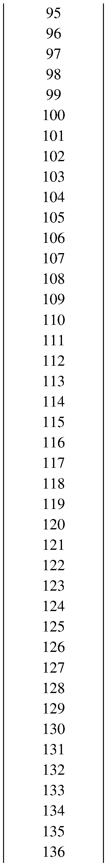 Figure imgf000046_0001