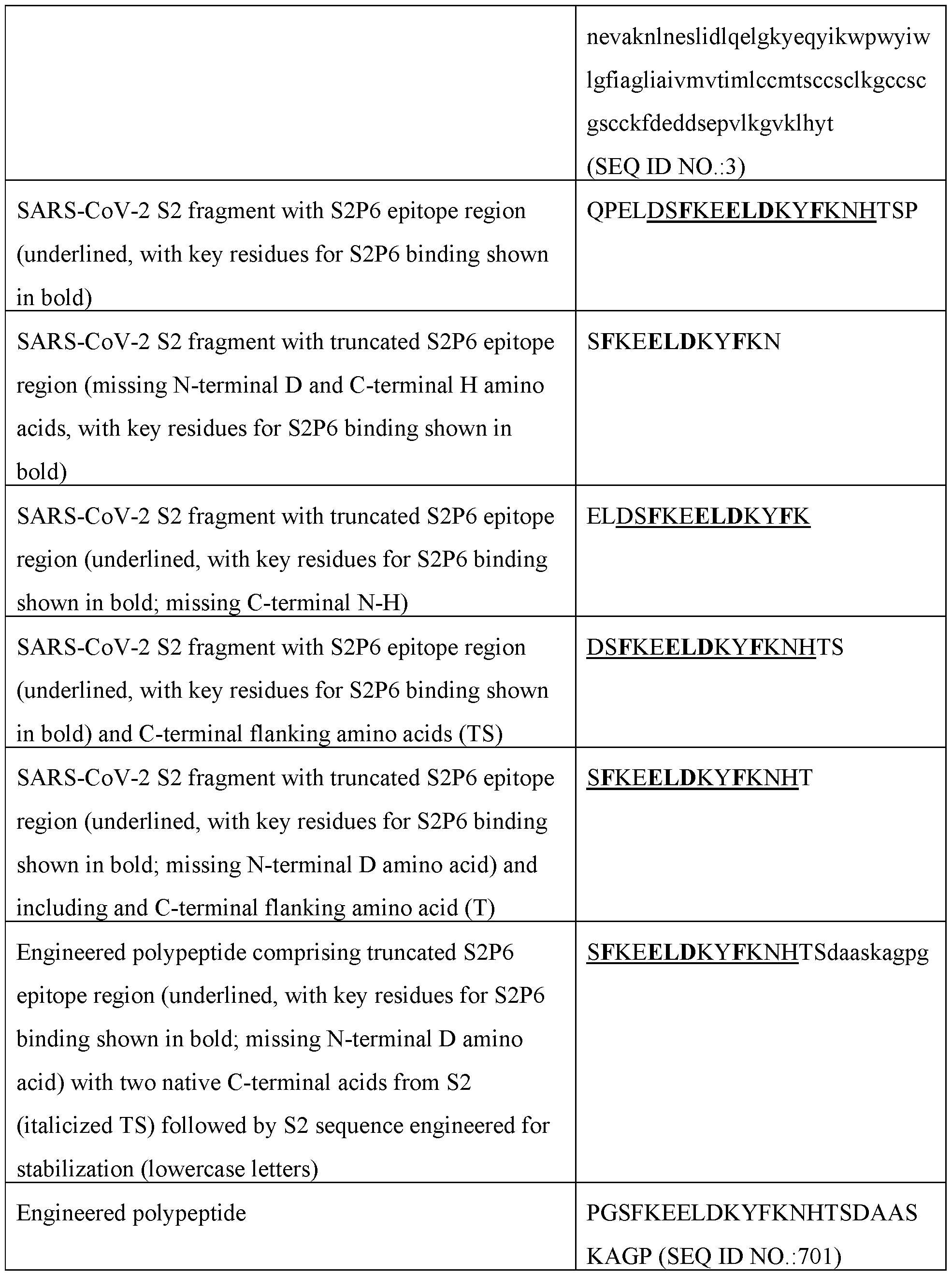 Figure imgf000414_0001