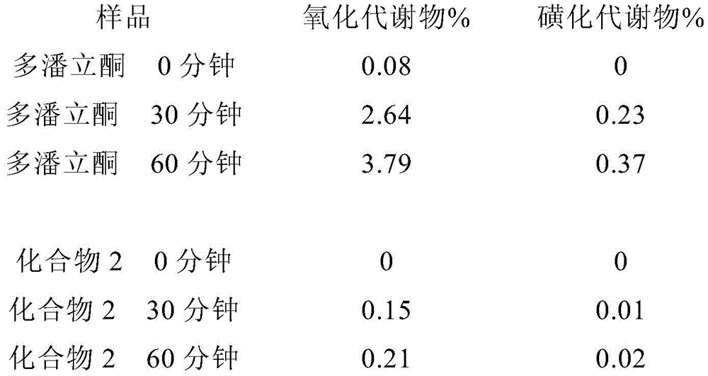 Figure BDA0001745480290000122