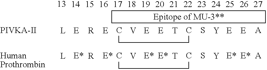 Figure US08283162-20121009-C00001