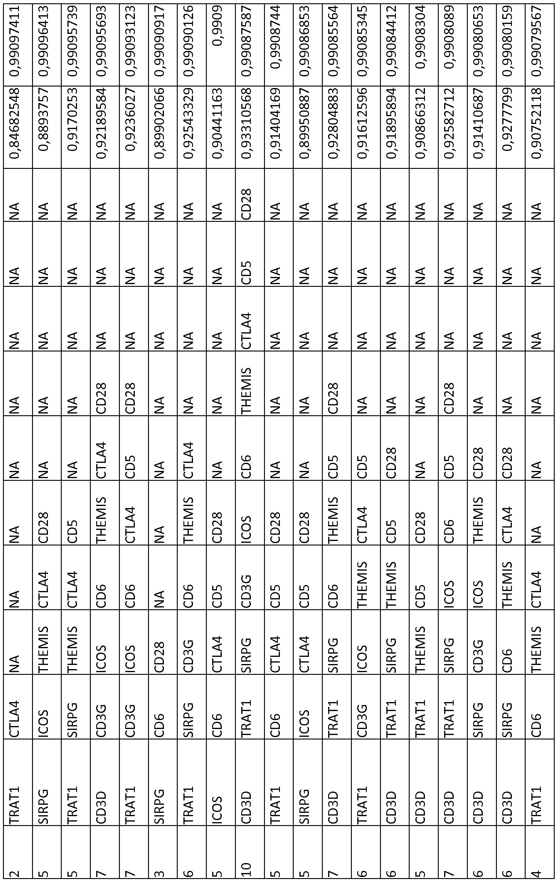 Figure imgf000264_0001