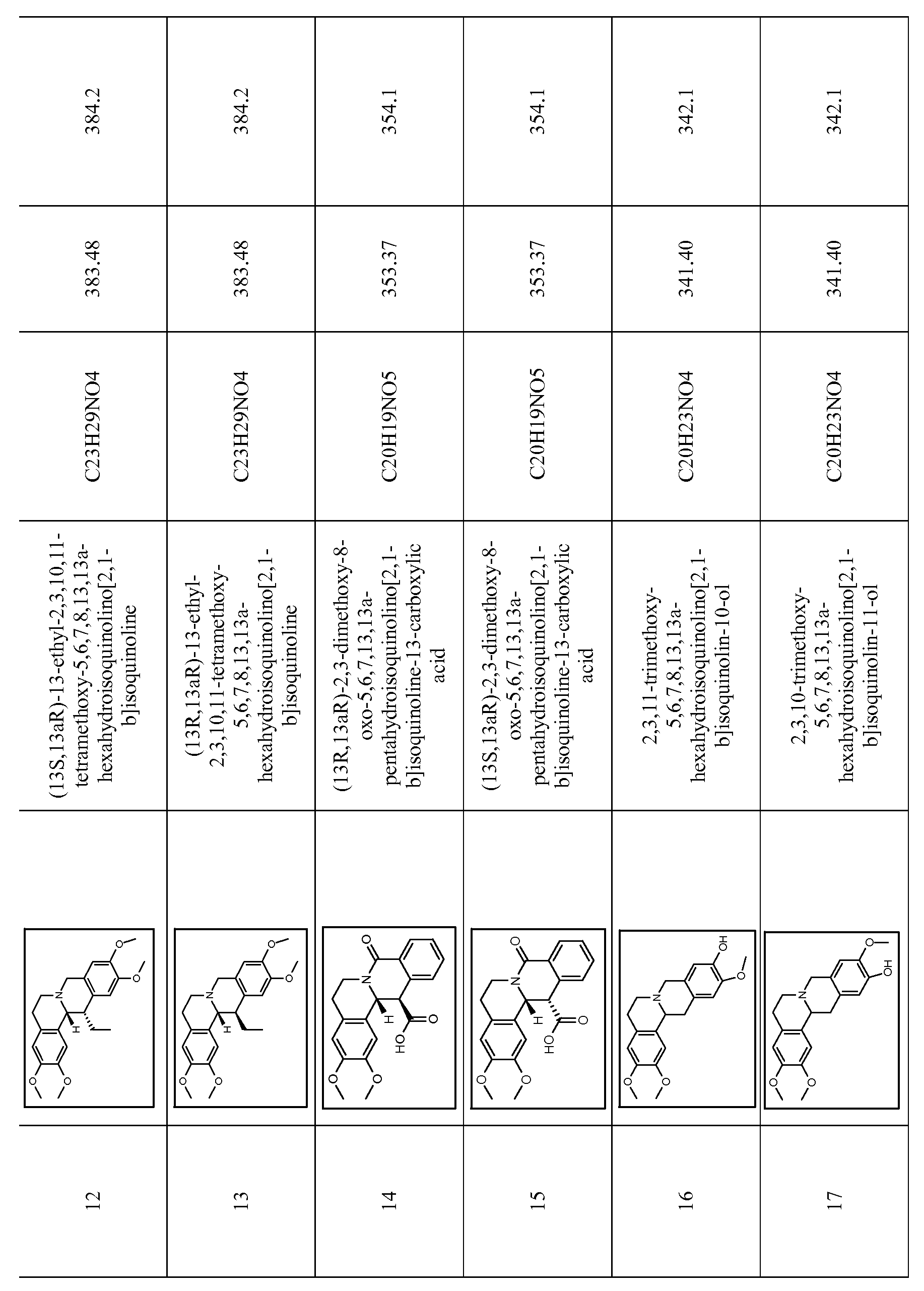 Figure imgf000121_0001