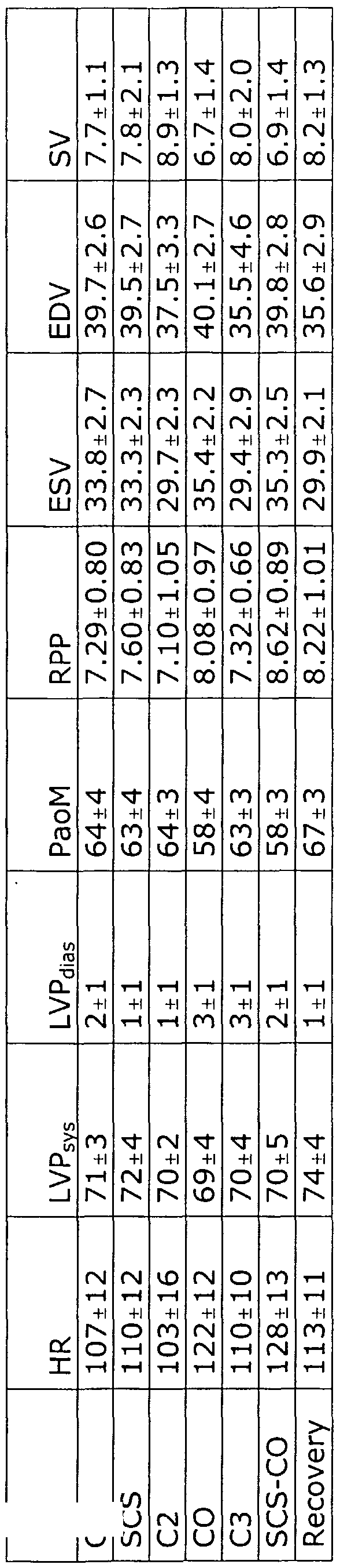 Figure imgf000111_0002