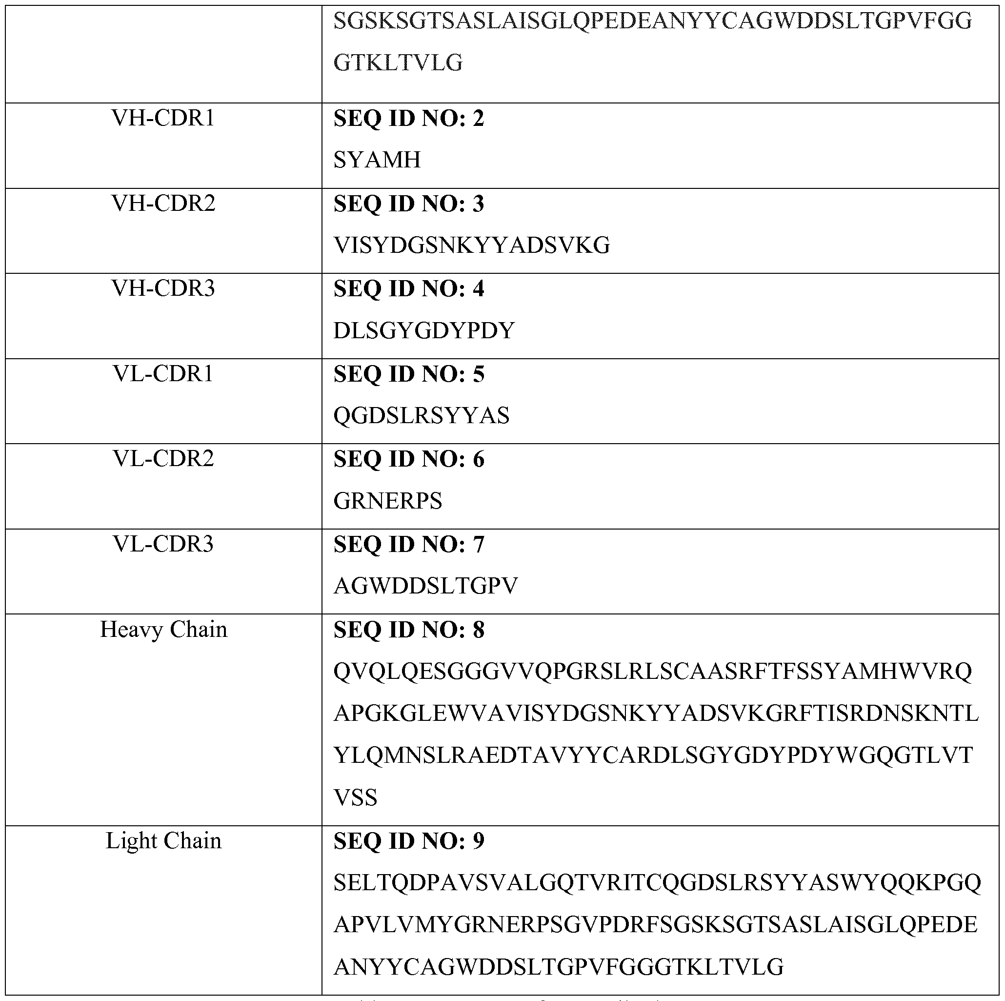 Figure imgf000008_0001