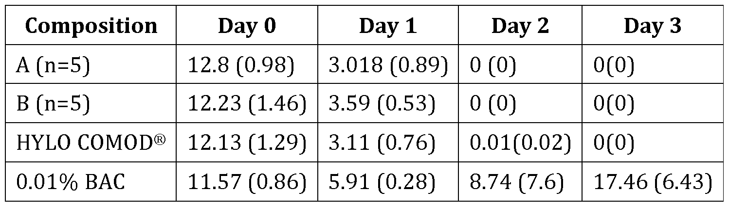 Figure imgf000020_0001