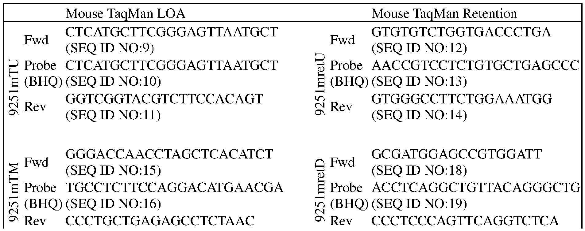 Figure imgf000029_0001