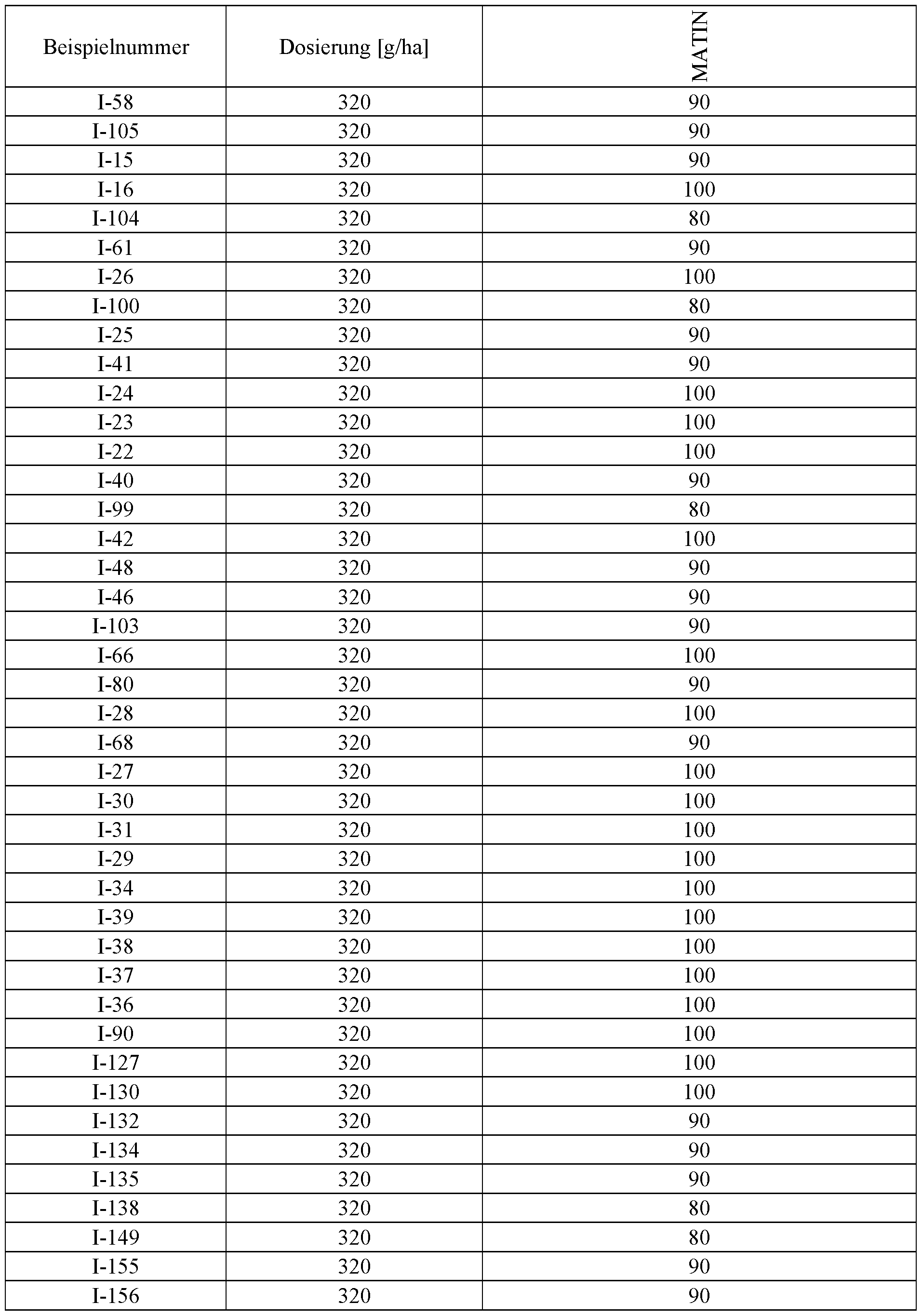 Figure imgf000254_0002