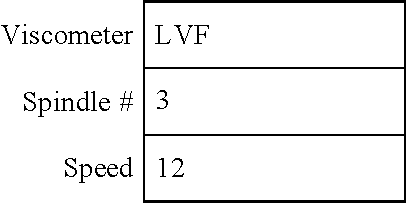 Figure US20070259794A1-20071108-C00003