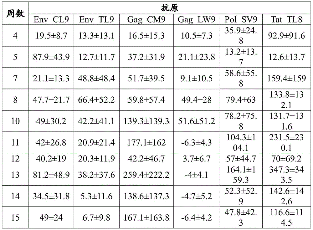 Figure BDA0002872168850001471