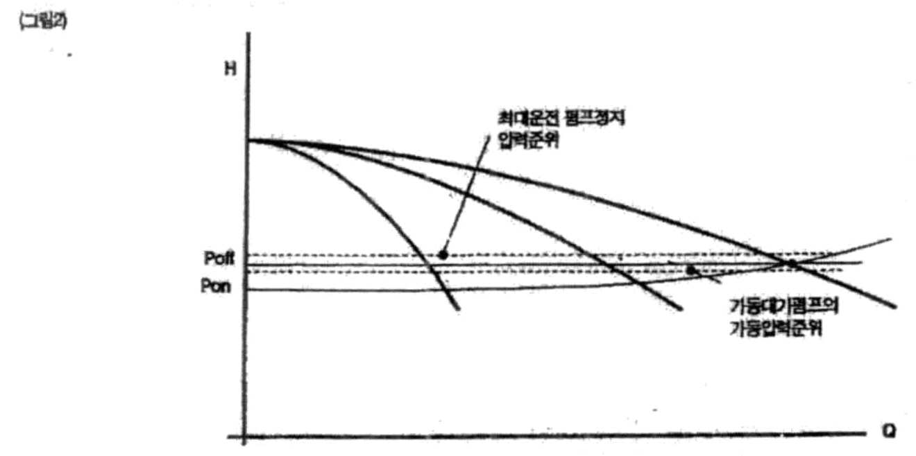 Figure 112009504565716-PAT00181