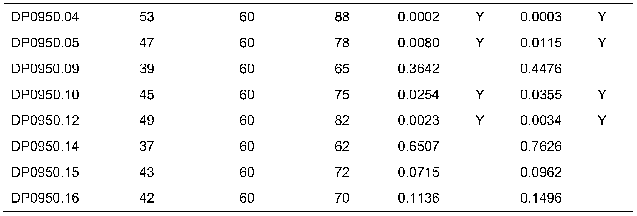 Figure PCTCN2018113323-appb-000033