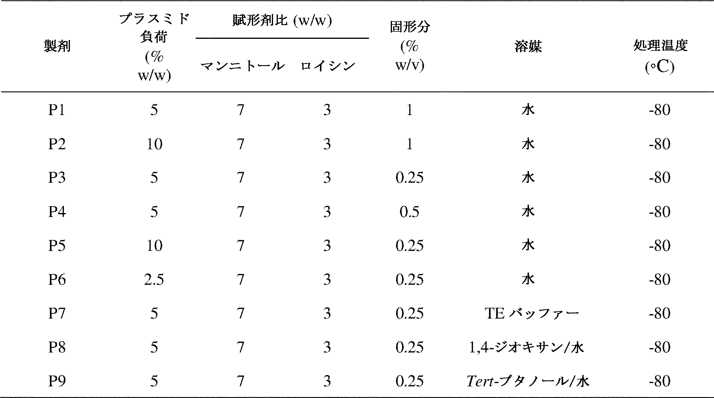 Figure 2023522103000026