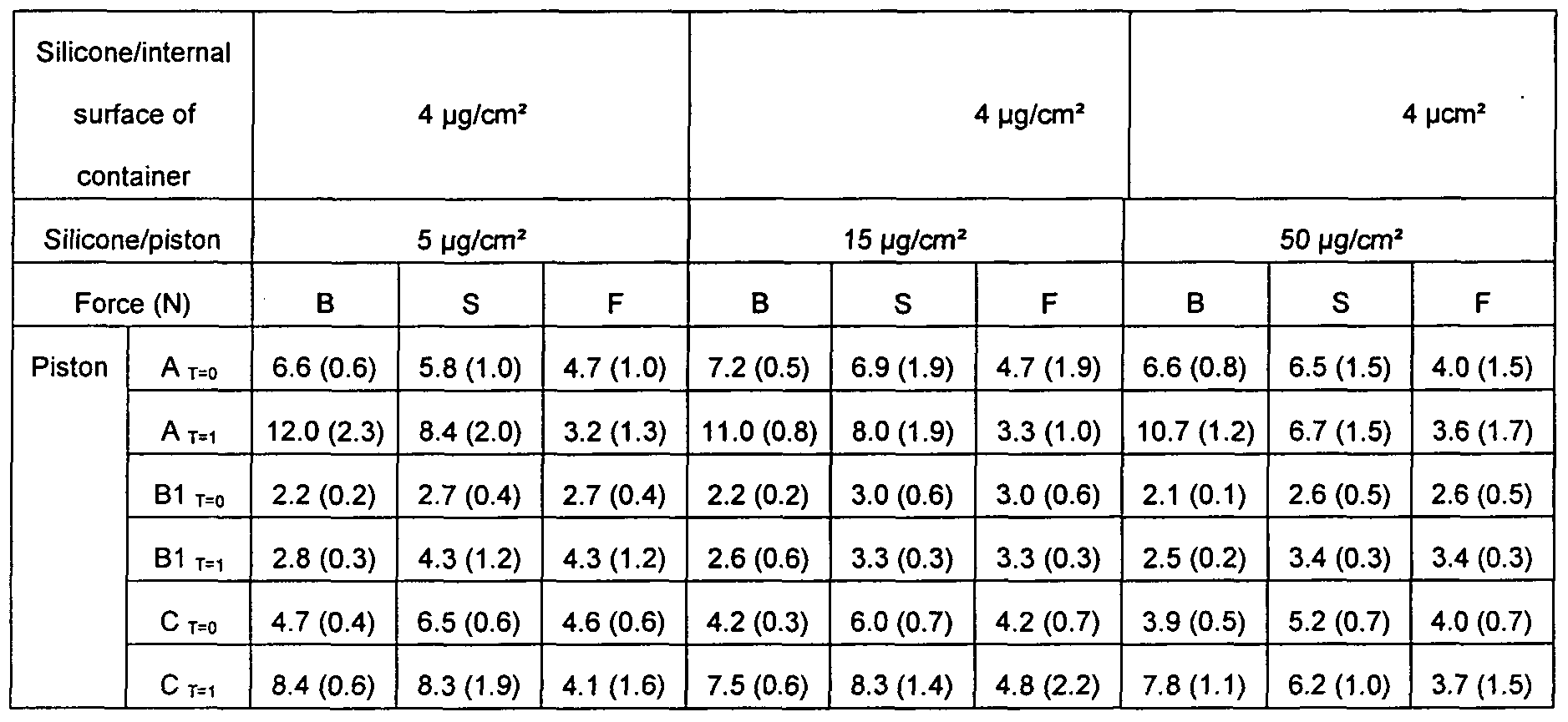 Figure imgf000021_0001