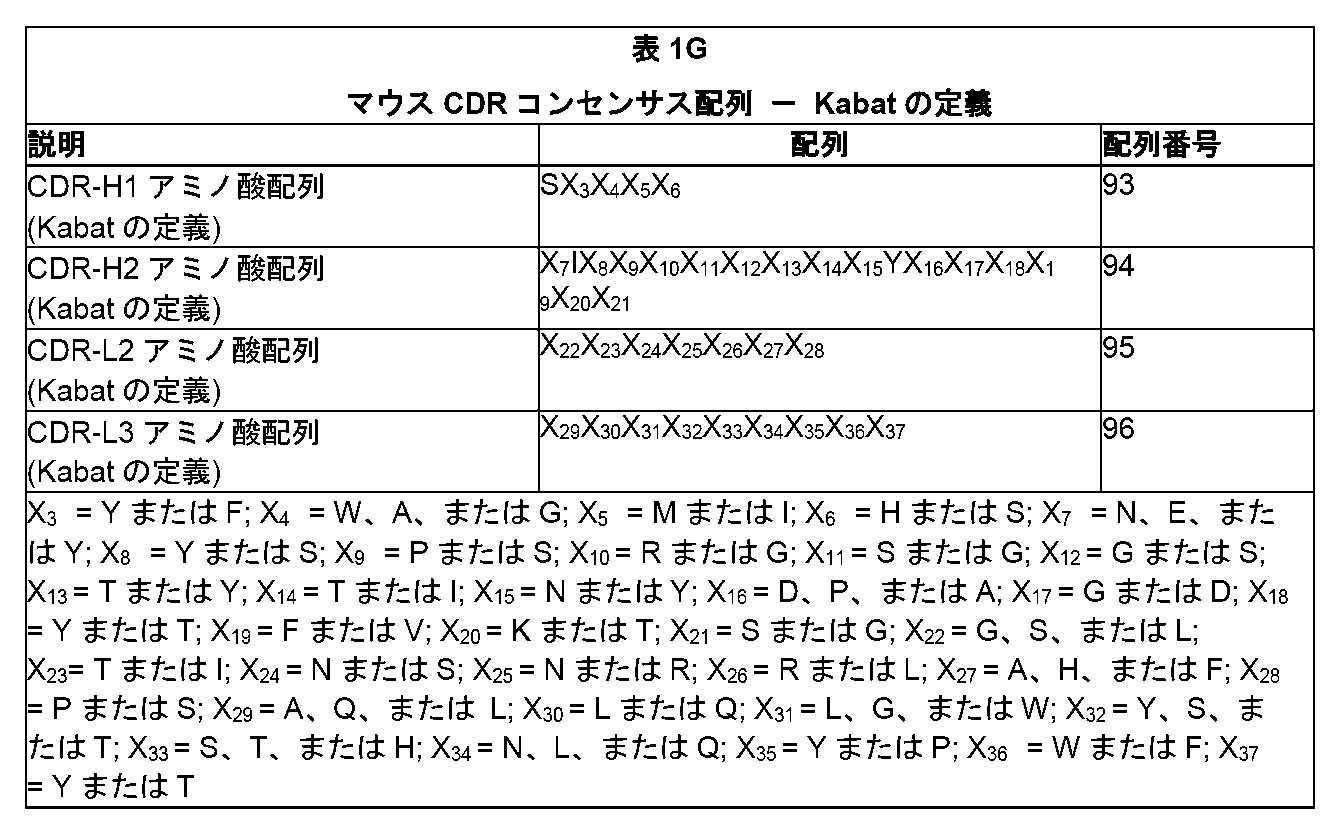 Figure 2023516080000013