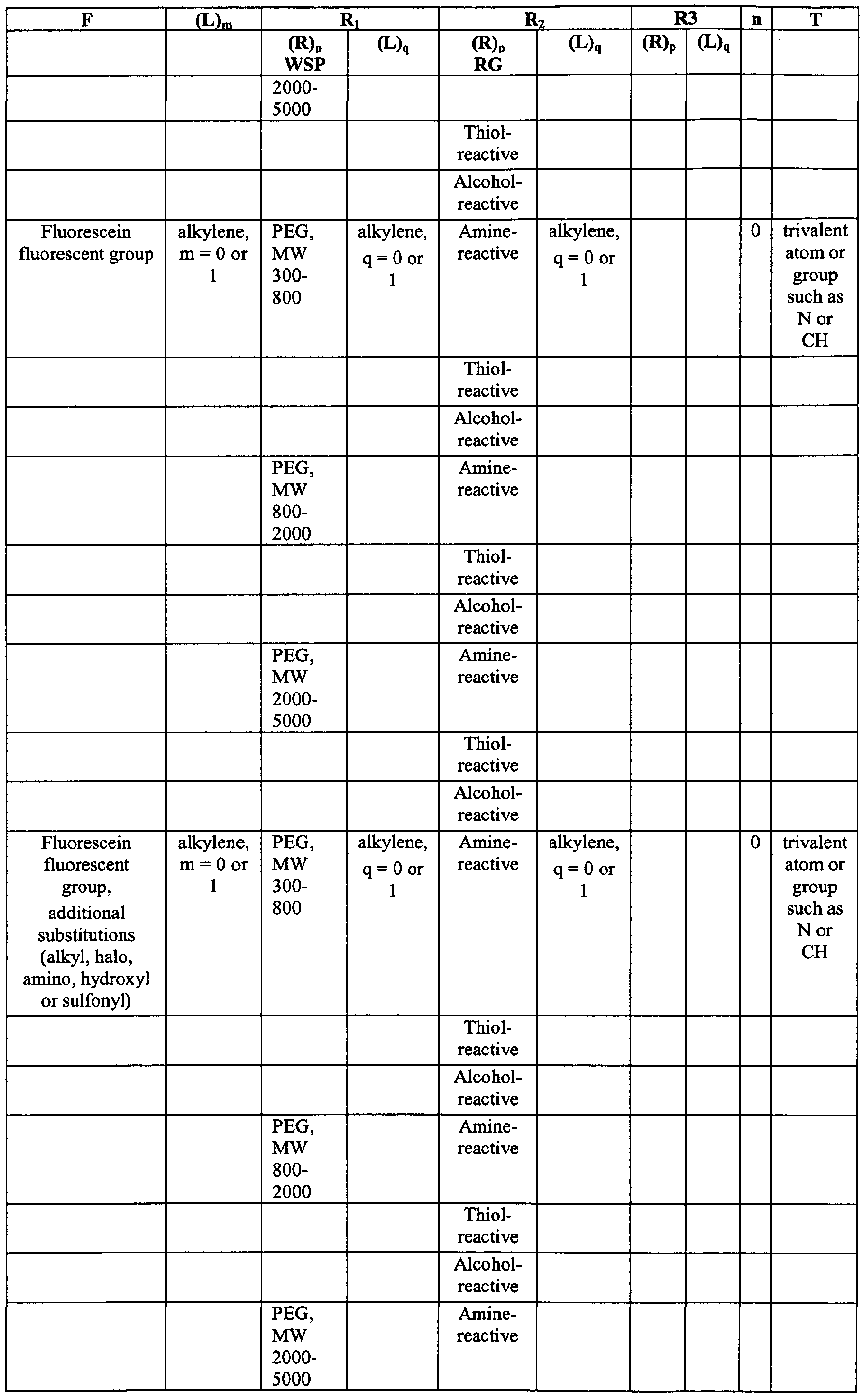Figure imgf000038_0001