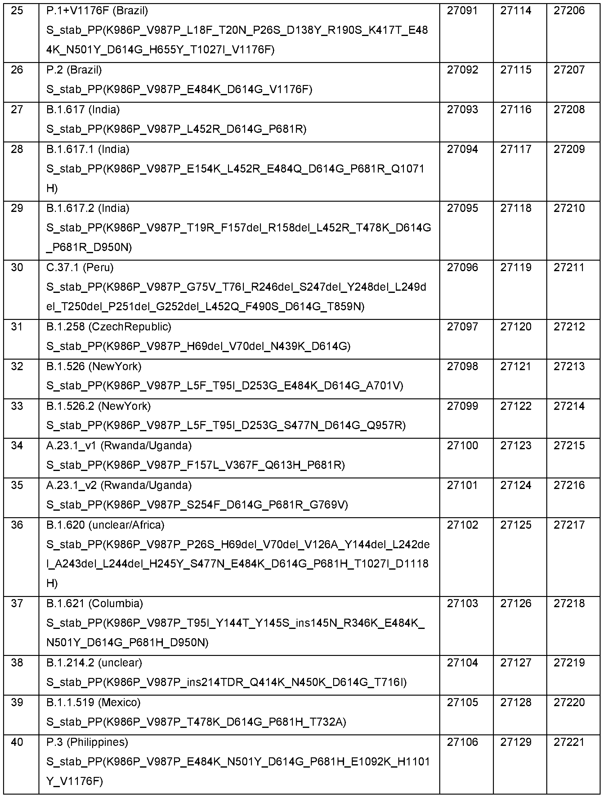 Figure imgf000044_0001