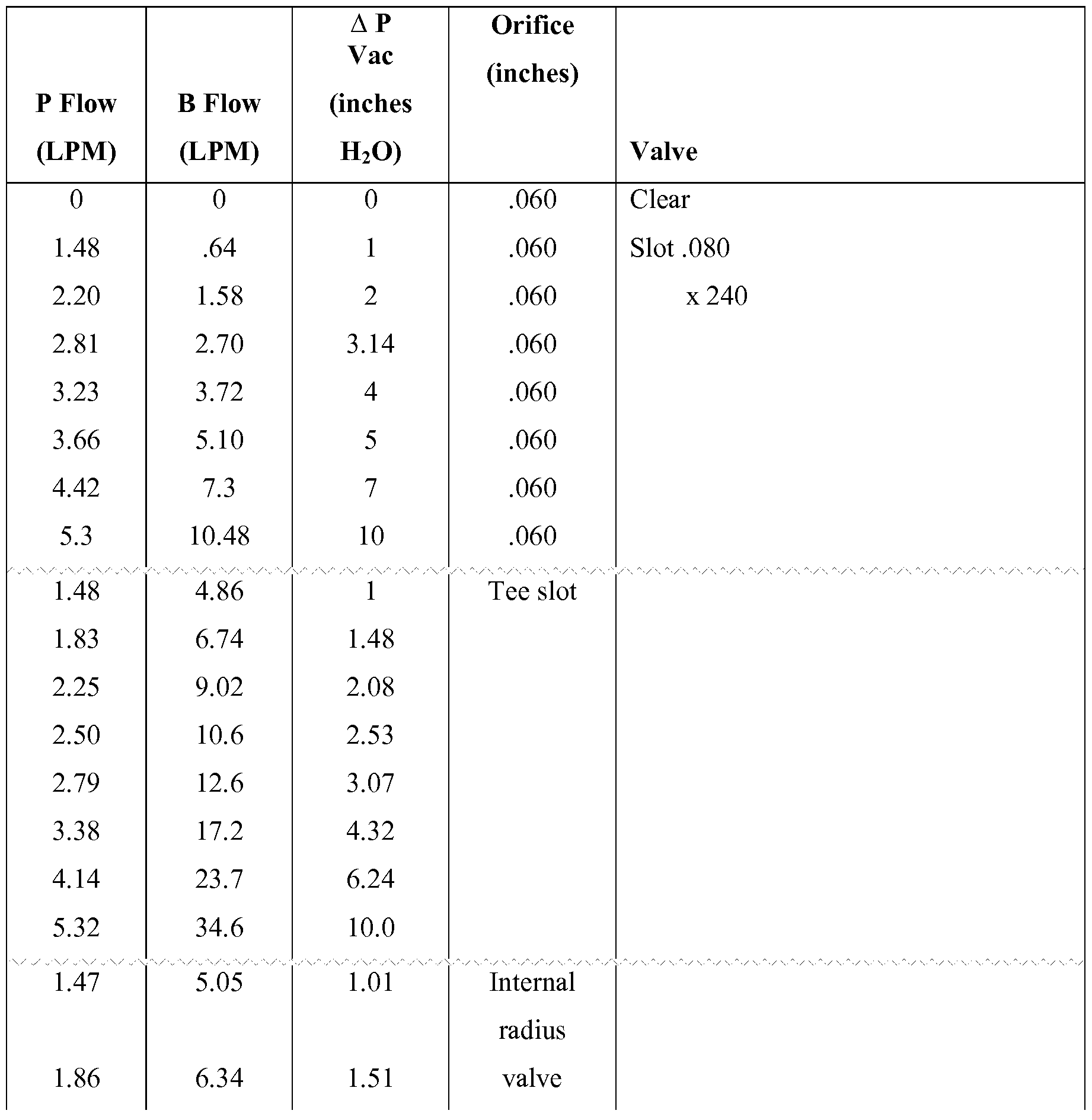 Figure imgf000185_0001