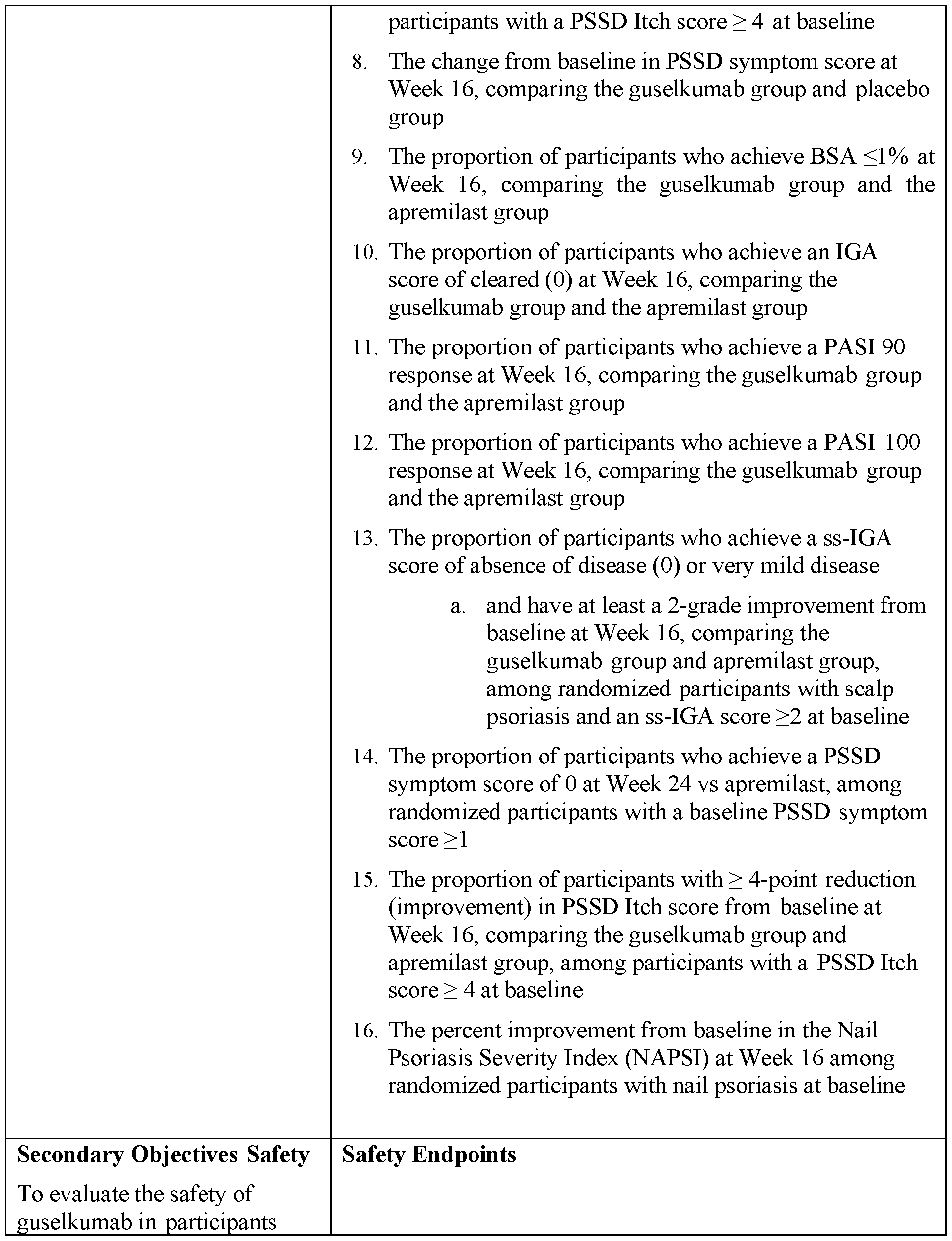 Figure imgf000067_0001