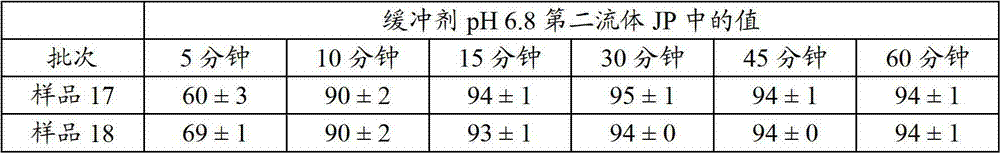 Figure BDA00001901600900202