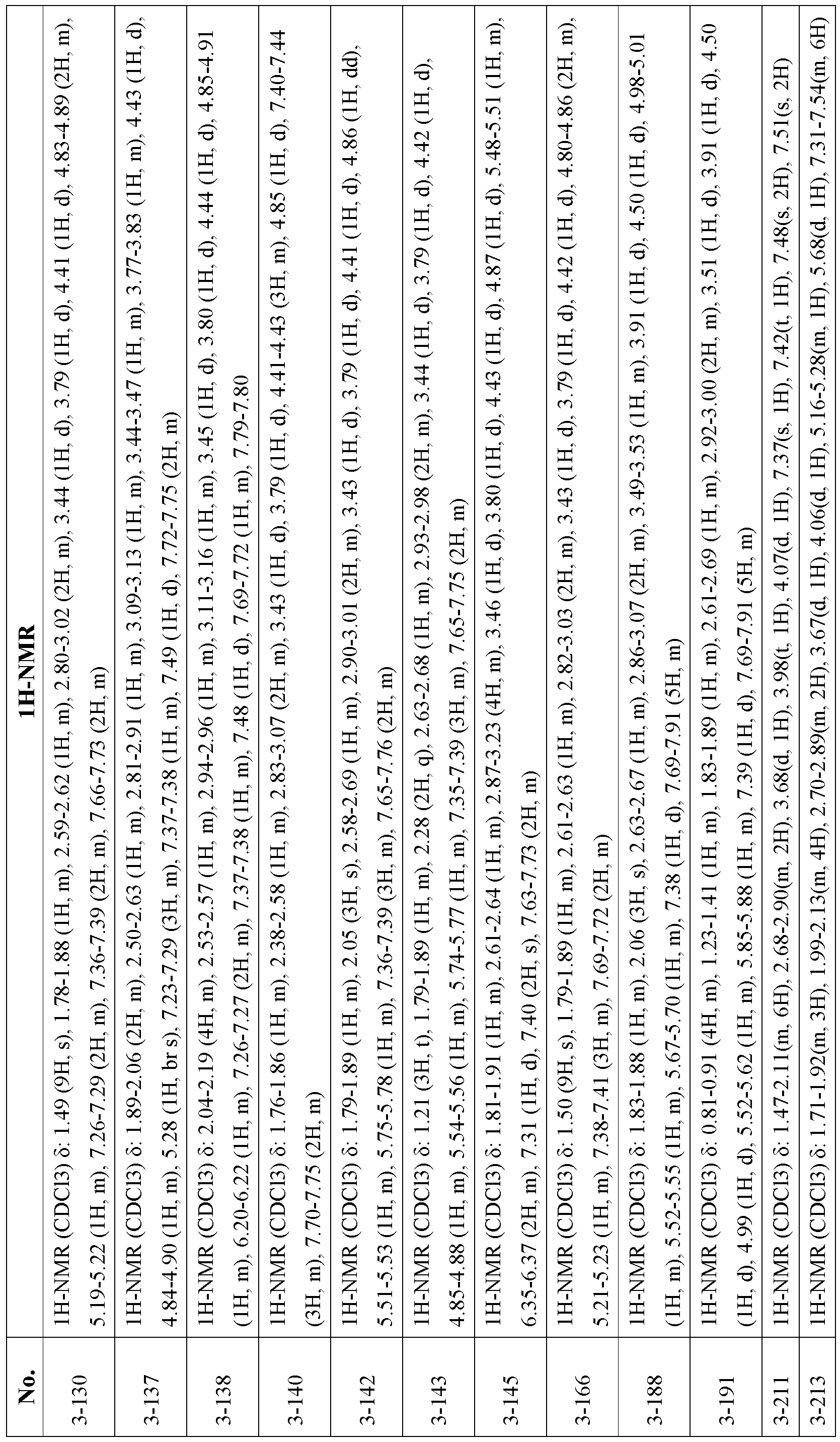 Figure 112010063141505-pct00294