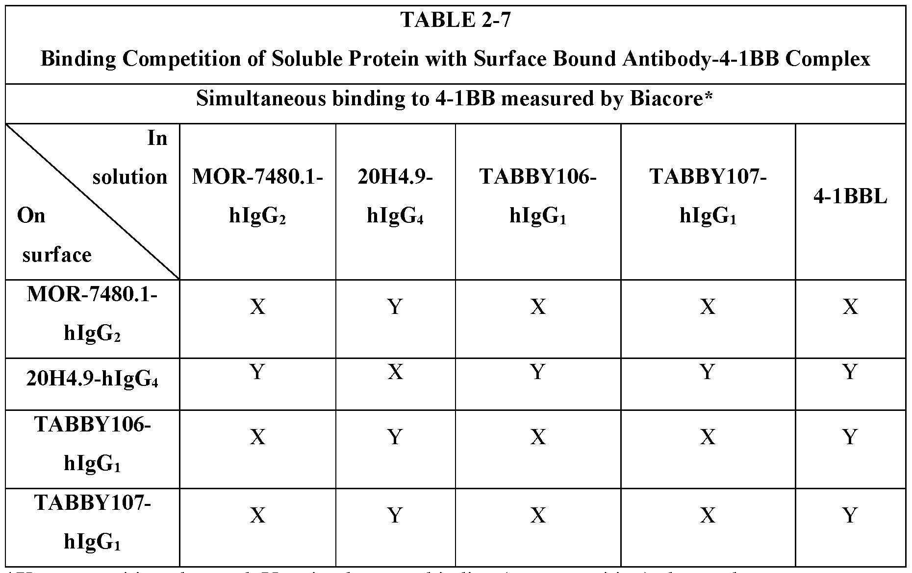 Figure imgf000053_0001