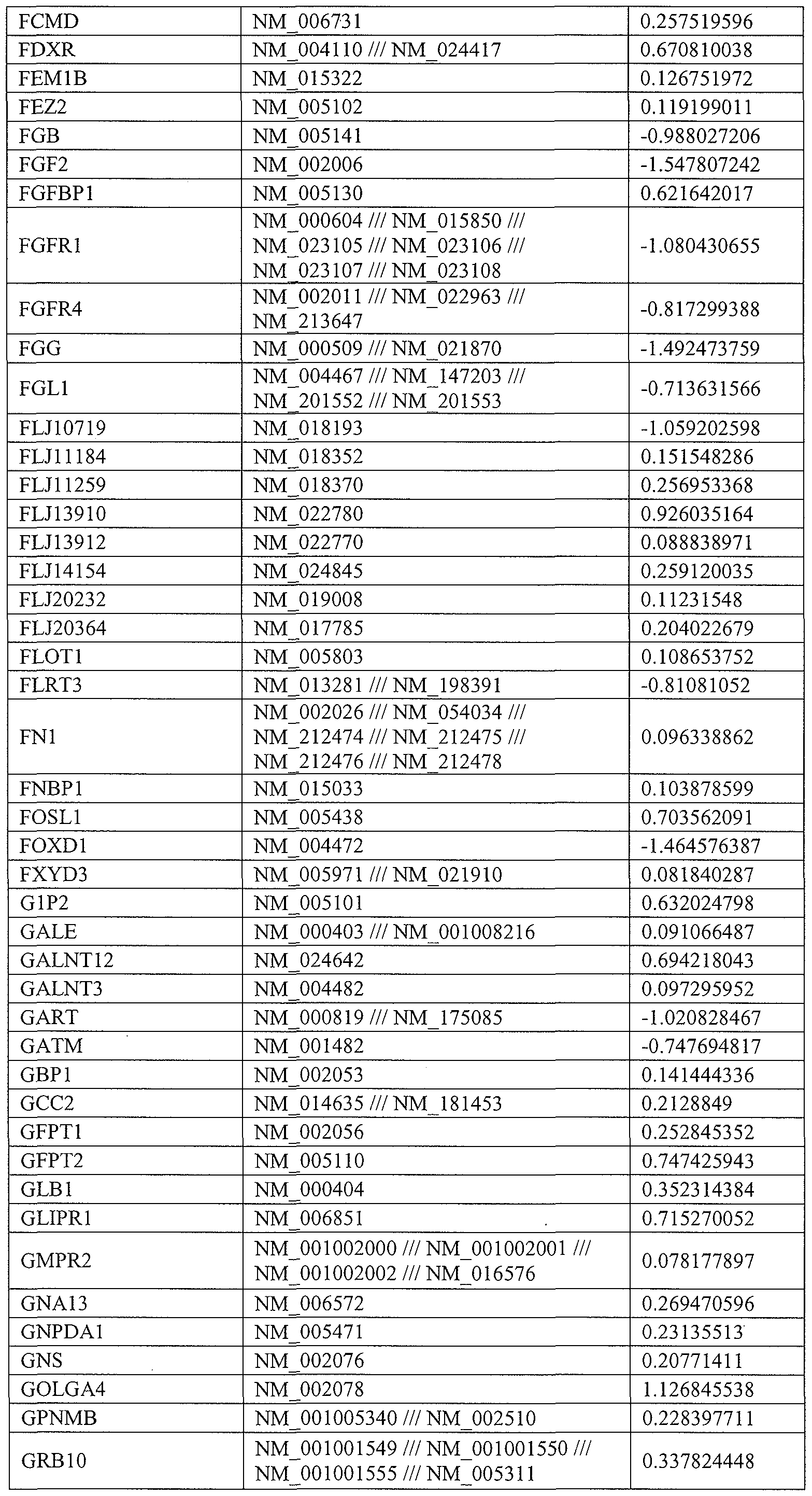 Figure imgf000067_0001