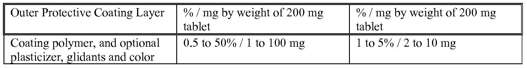 Figure imgf000021_0002