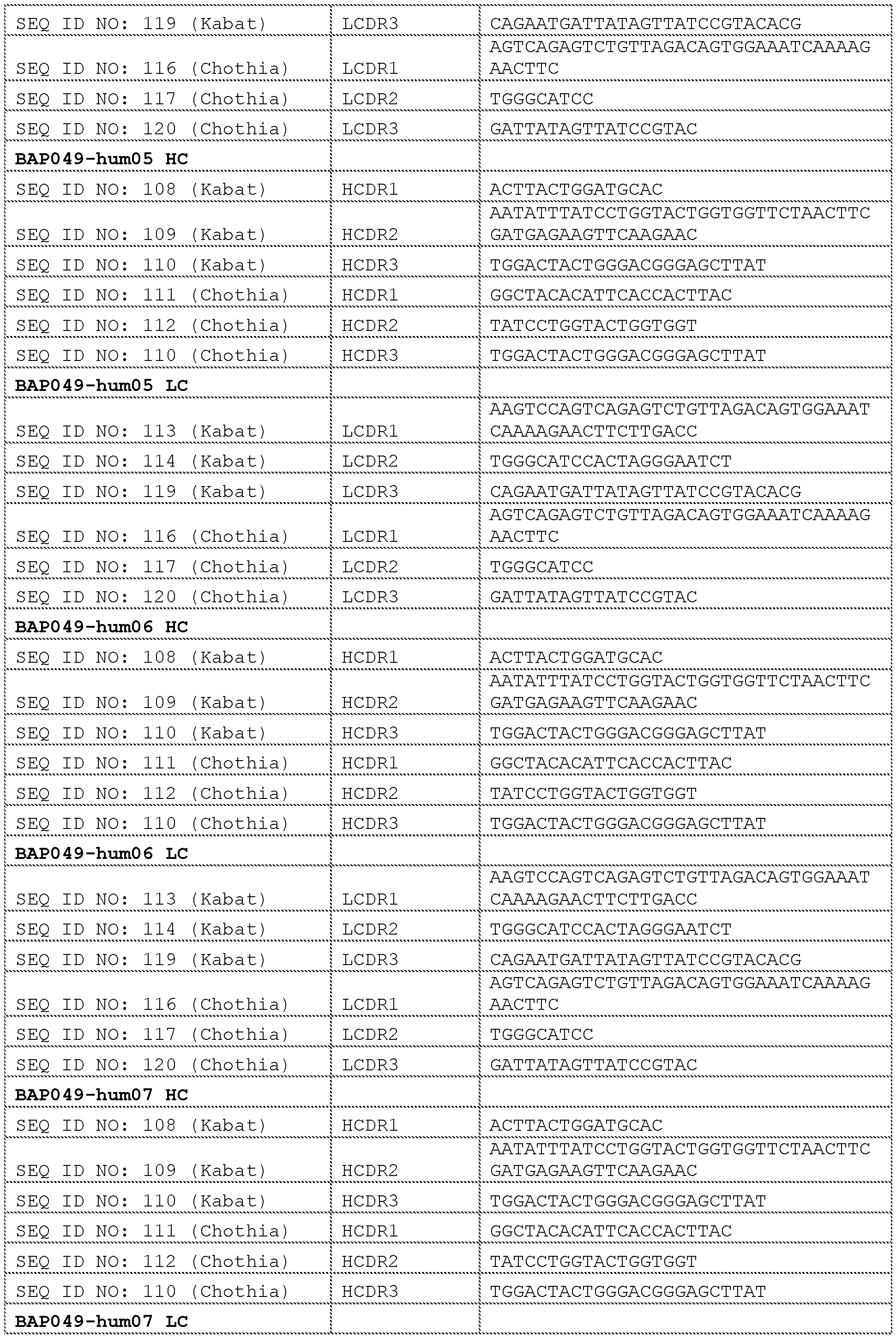 Figure imgf000109_0001