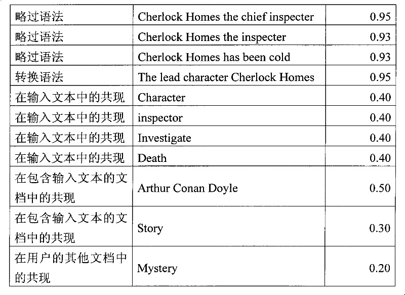 Figure BPA00001332695500261