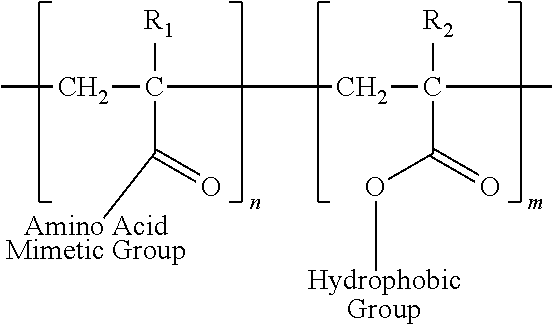 Figure US20110160391A1-20110630-C00011