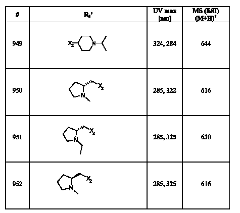 Figure 112007017455351-pct00252