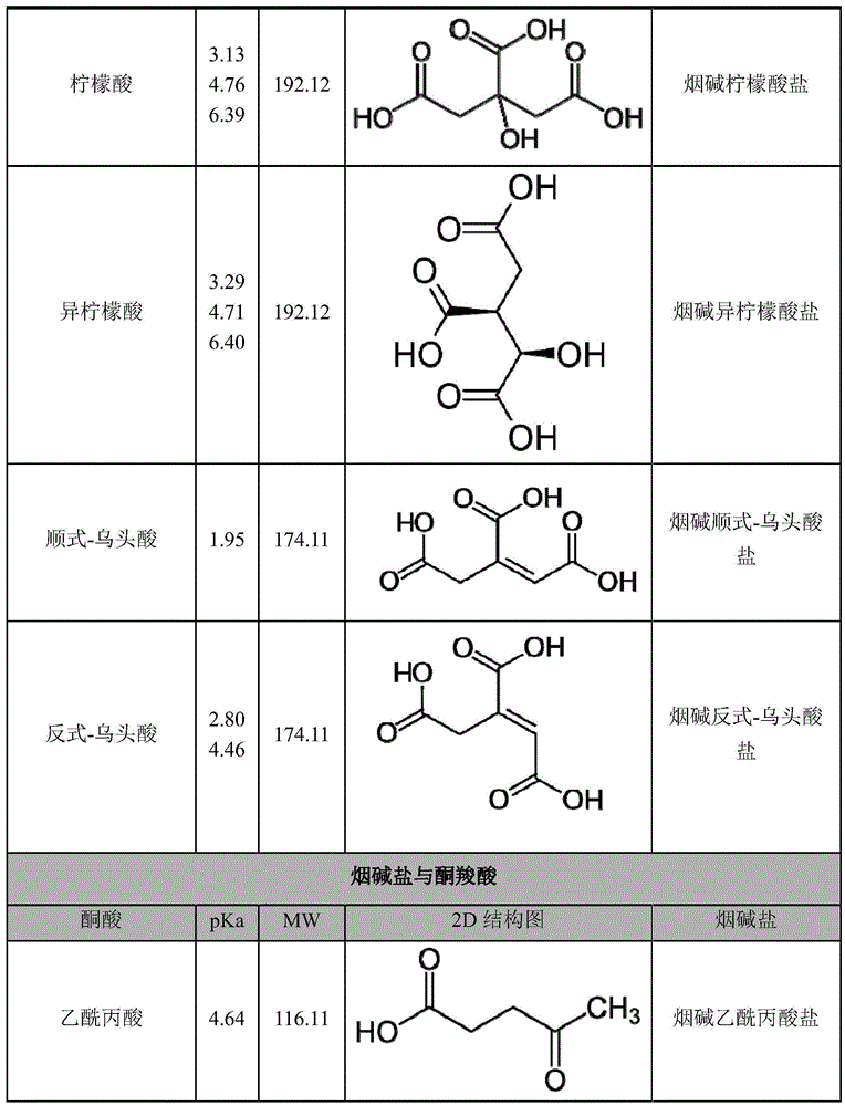 Figure BDA0002388670060000341