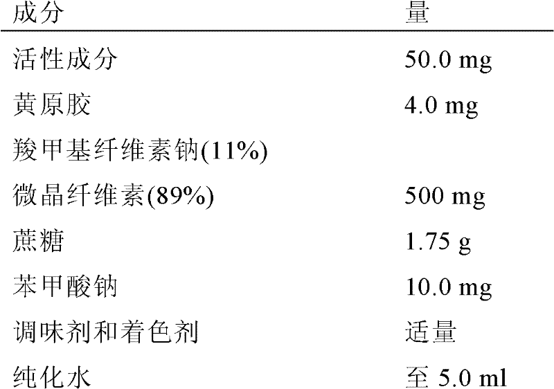 Figure BDA0000126550990000262
