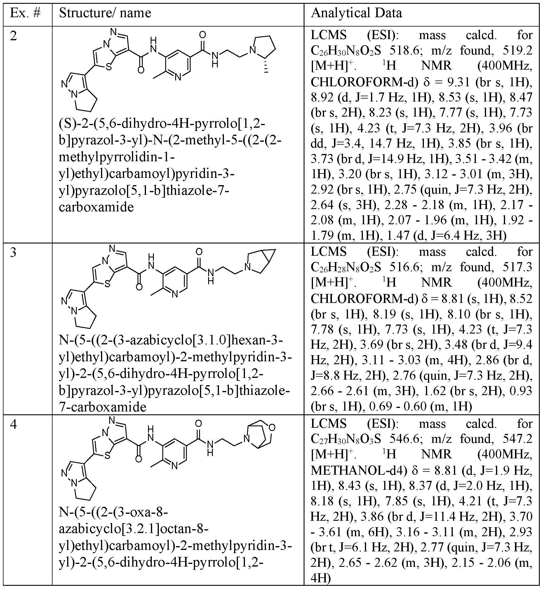 Figure imgf000060_0001