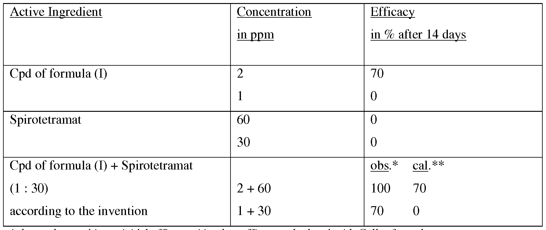 Figure imgf000047_0001