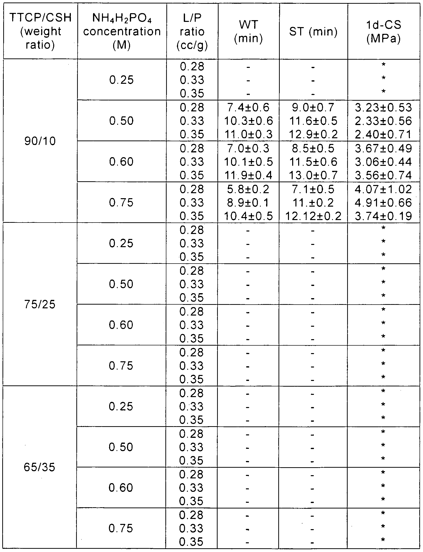 Figure imgf000015_0001