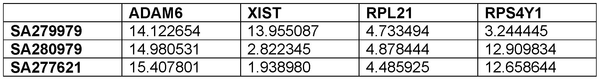 Figure imgf000081_0002