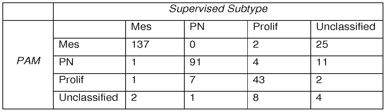 Figure imgf000039_0002