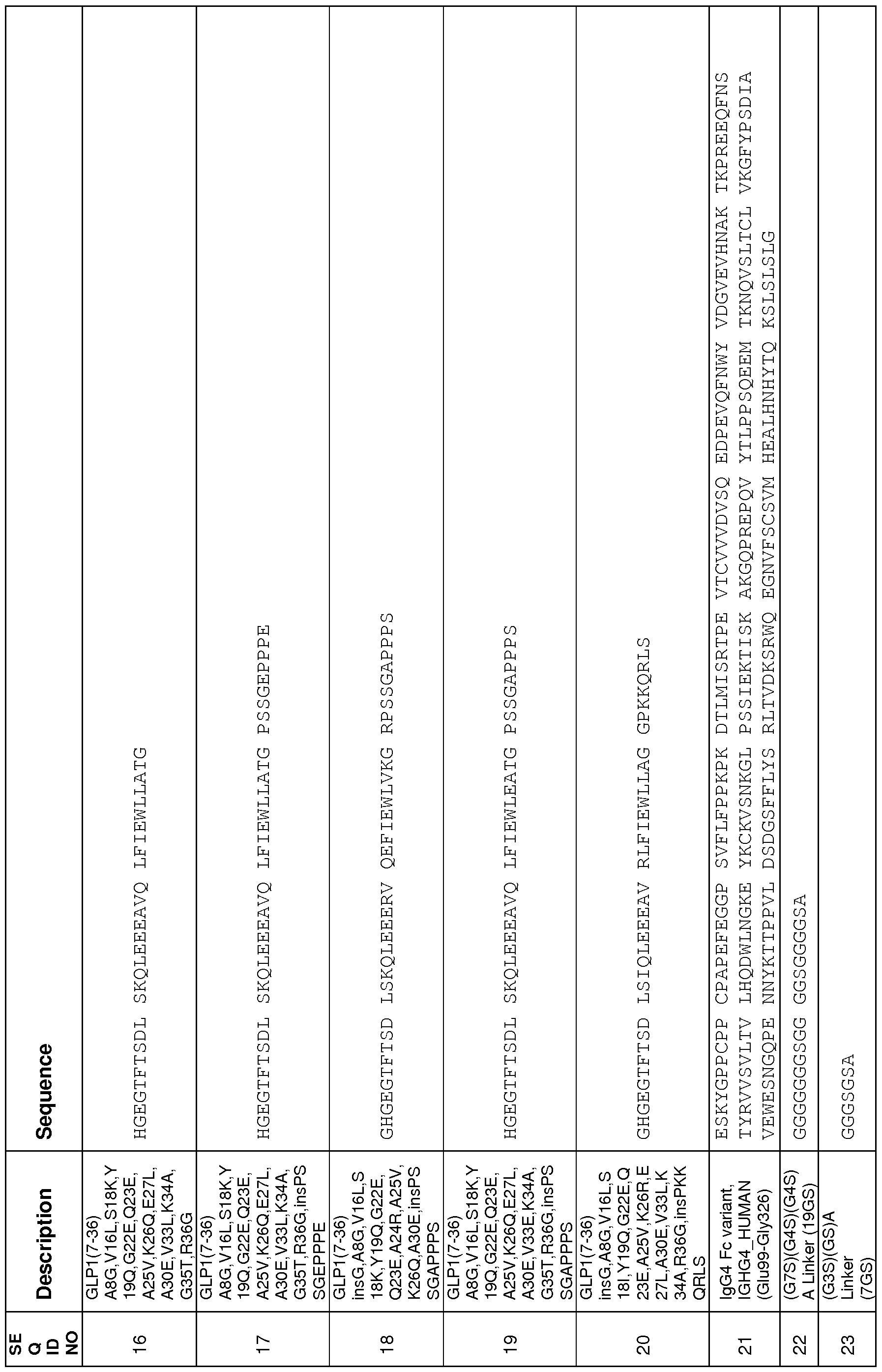 Figure imgf000047_0001