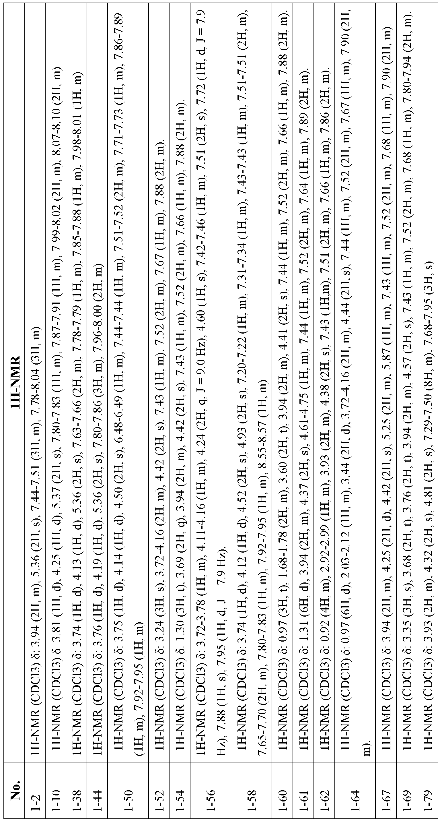 Figure 112010063141505-pct00285