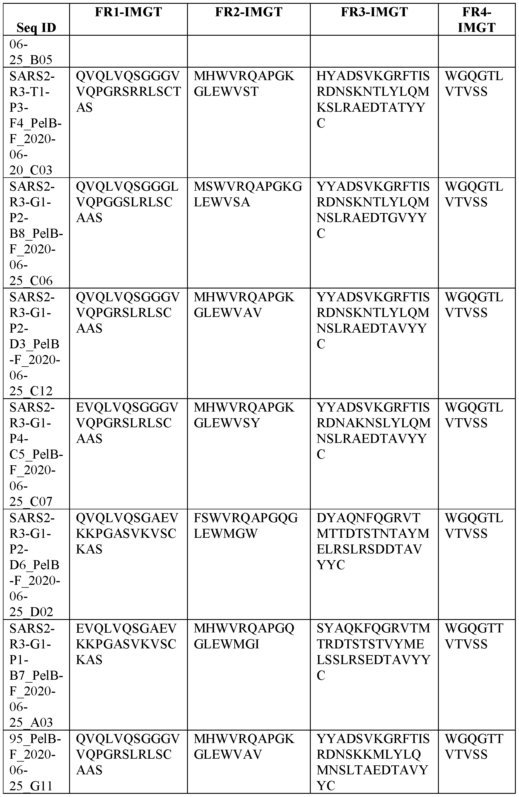 Figure imgf000108_0001