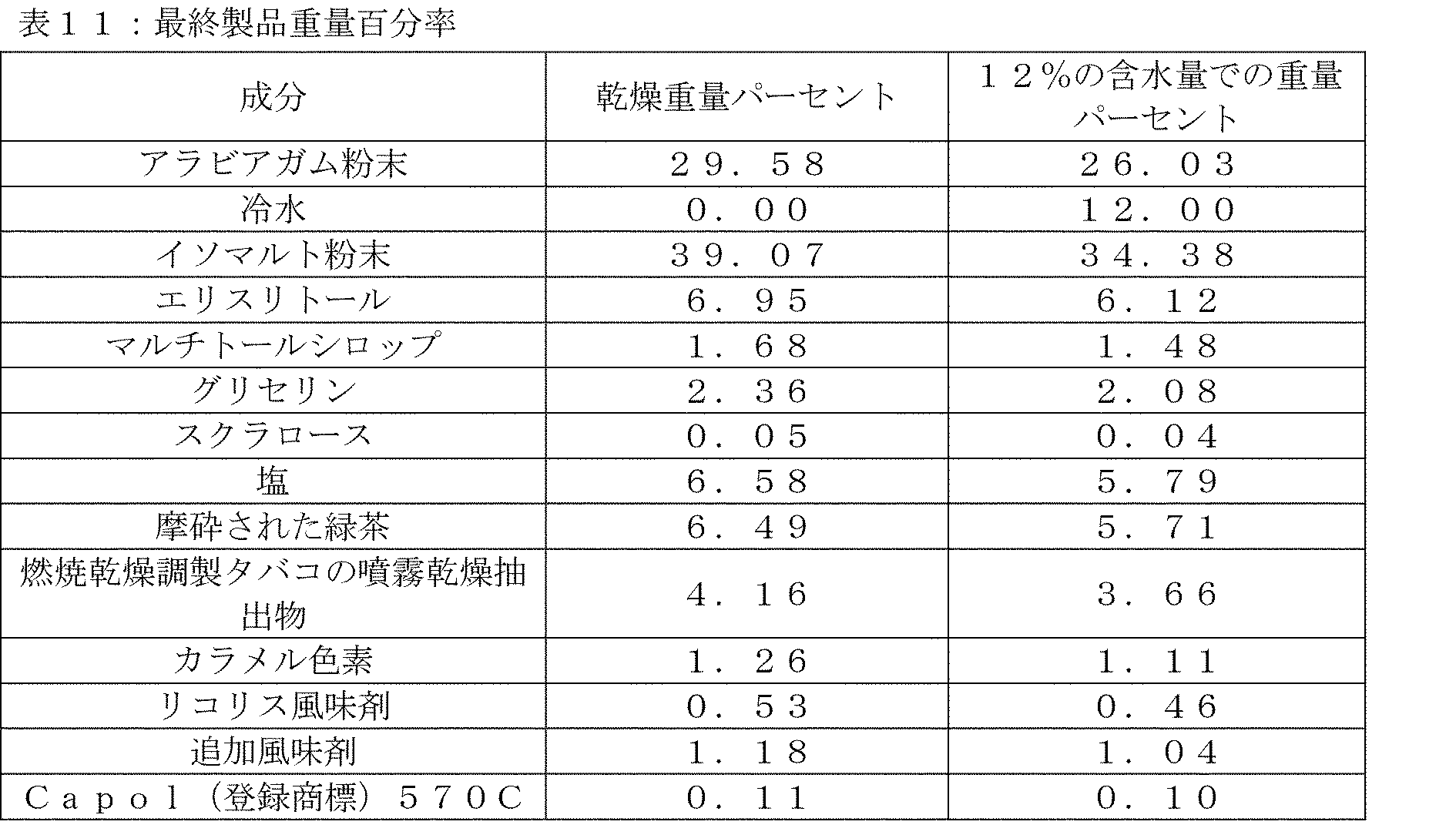 Figure 0007393318000014