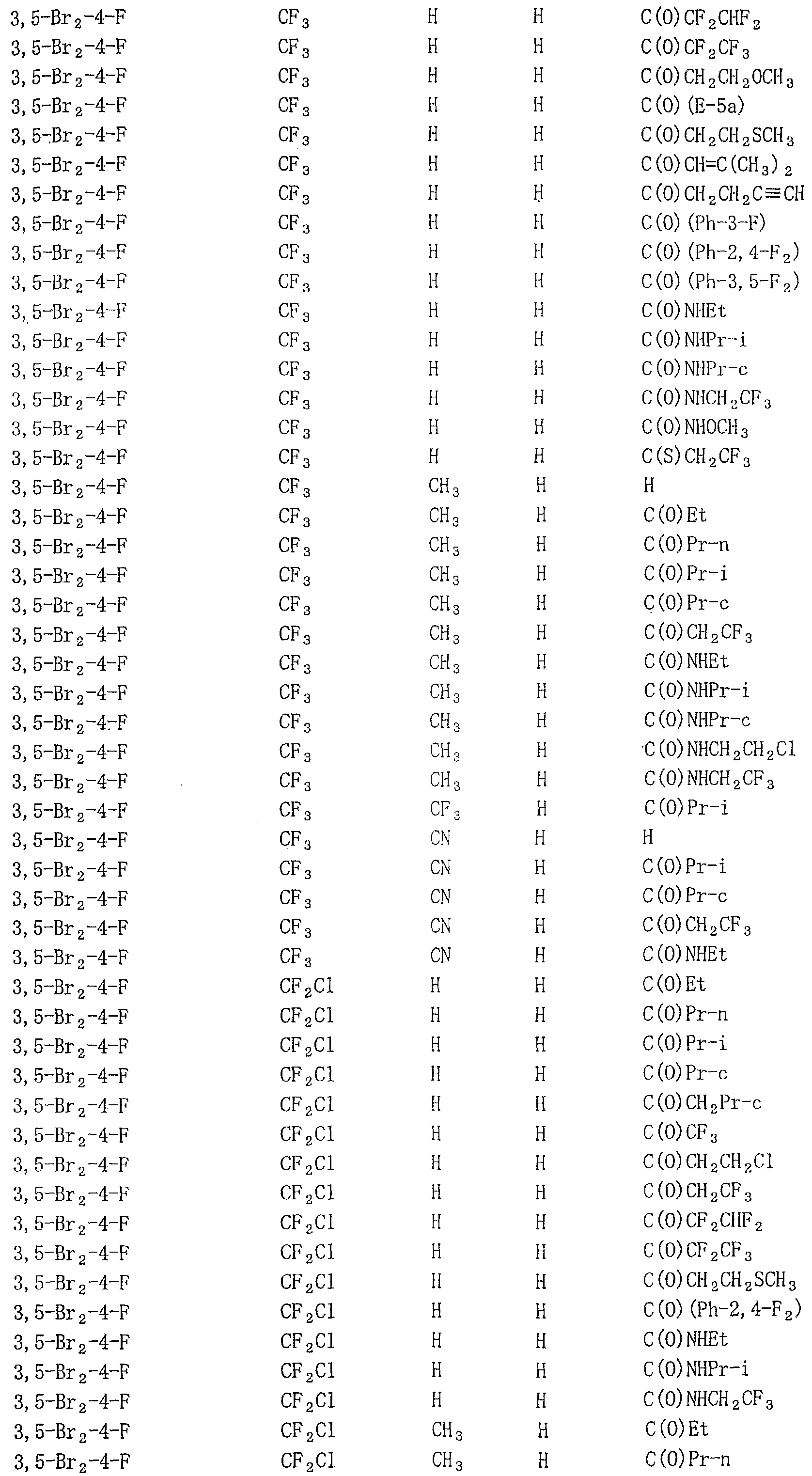 Figure 112008069911862-pct00120