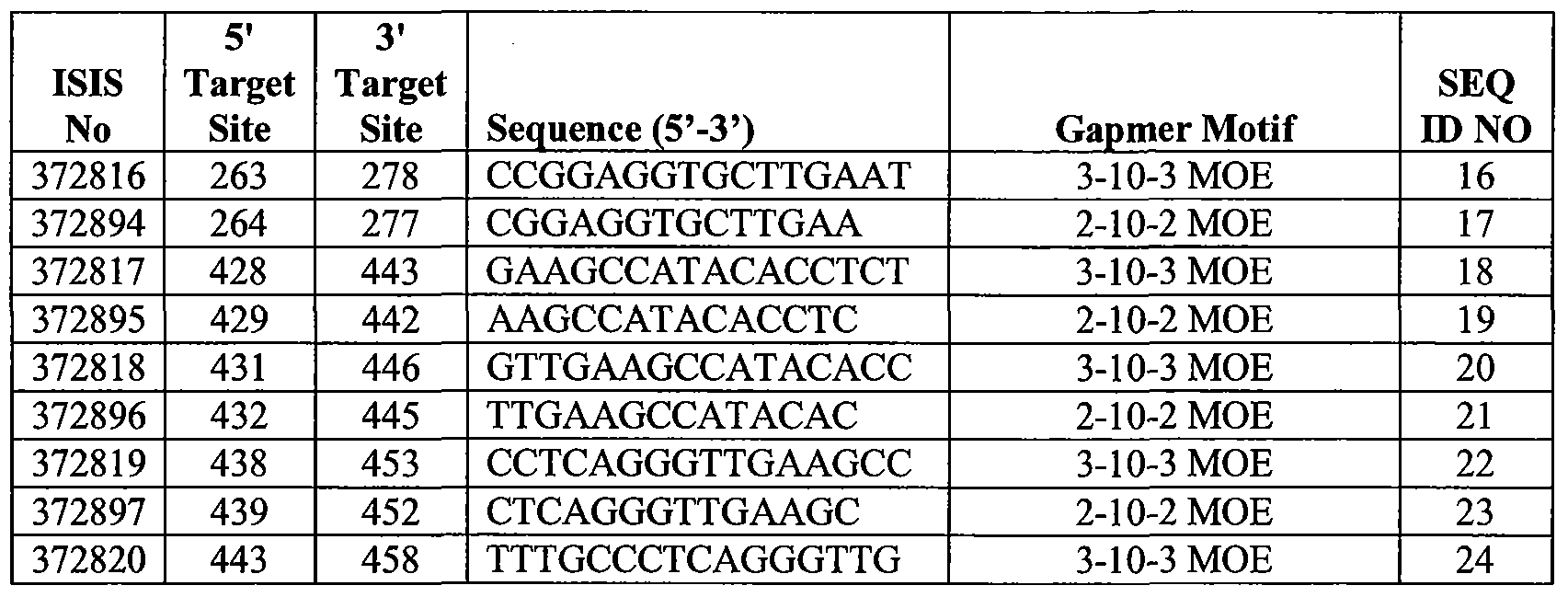 Figure imgf000054_0001