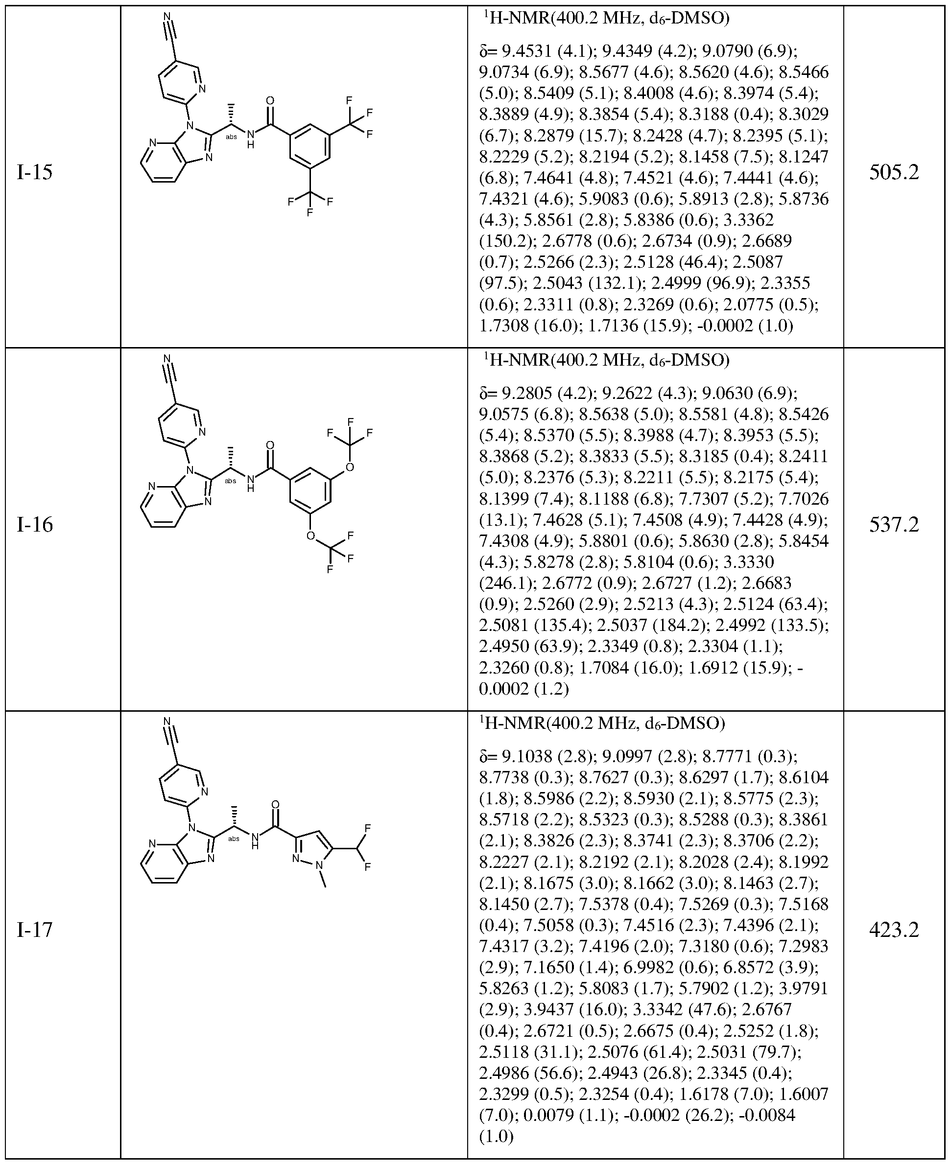 Figure imgf000114_0001
